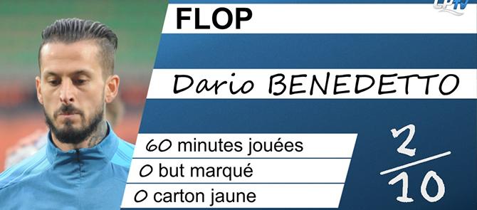 Dijon 0-0 OM : les Tops et les Flops