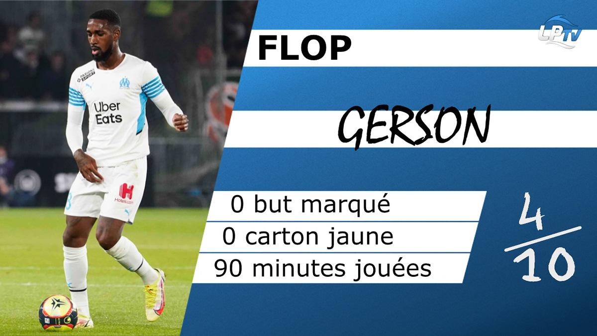 Angers 0-0 OM : les Tops et les Flops