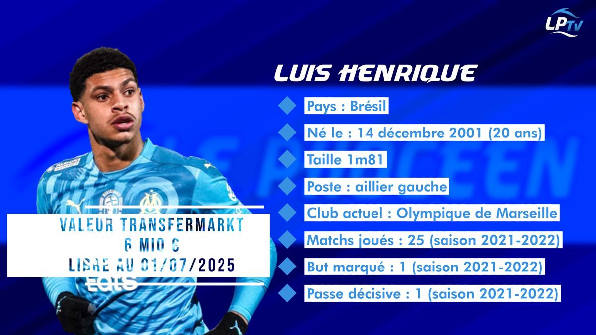 Mercato OM : négociations avec le Torino pour Luis Henrique !